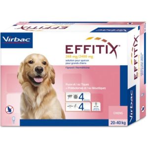 Effitix Spot-on Soluzione 24 Pipette 4,40ml 268mg + 2.400mg Cani da 20 A 40kg