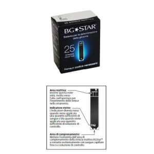 Bgstar 25 Test Strips For Measuring Blood Glucose